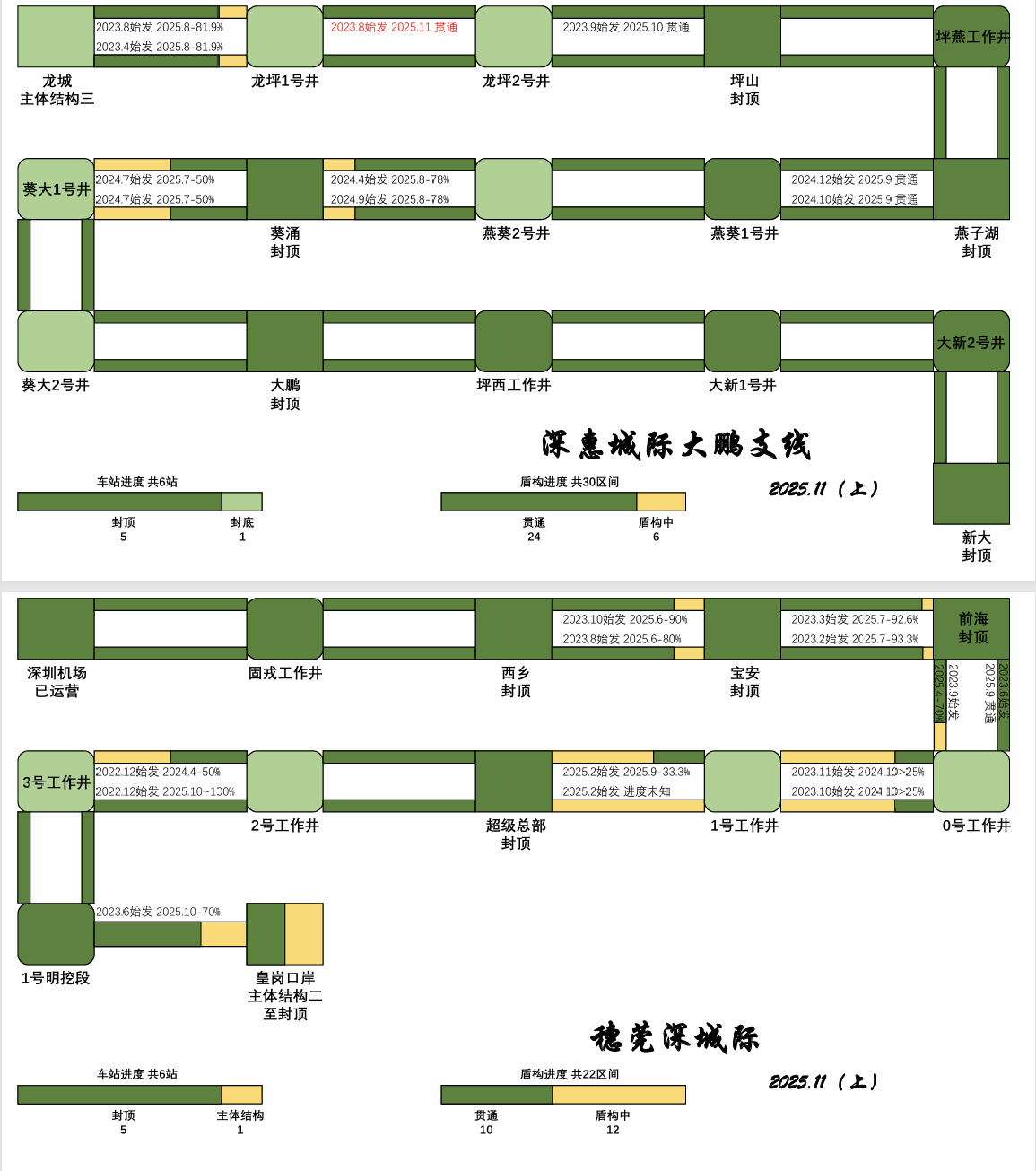 屏幕截图 2025-11-18 095013.png