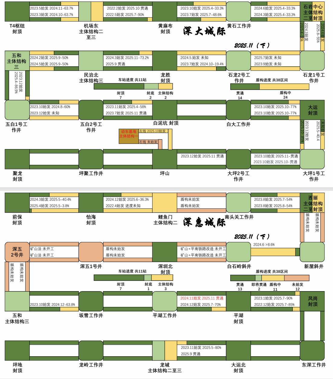 屏幕截图 2025-12-03 202257.png